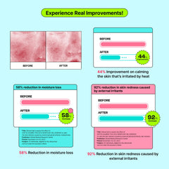 EDIT.B label and ingredient list displaying cica and heartleaf benefits
