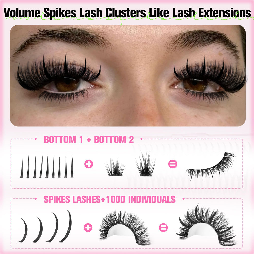 Eefofnn volume left-right clusters deliver balanced drama in one kit