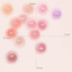 EGLIPS All Over Blusher swatches on skin show buildable color.