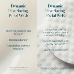 Elemis Dynamic Duo Kit boxed packaging highlighting value and ease of use.