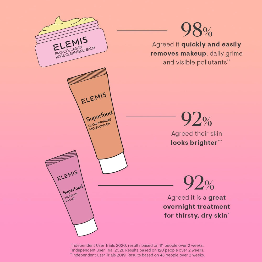 Elemis Midnight Facial jar offering overnight nourishment
