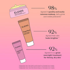 Elemis Midnight Facial jar offering overnight nourishment