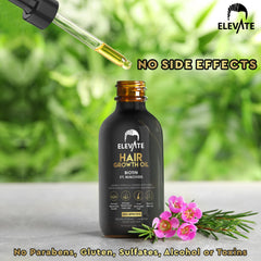 Elevate Daily Routine Use; fits into morning or evening care.