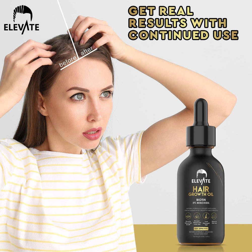 Elevate Hair Strands Closeup; texture and natural shine after use.