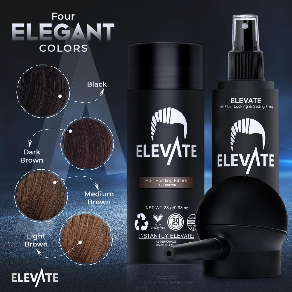 Elevate instant thickening appearance demonstrates quick density boost