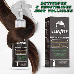 Elevate packaging box with branding and product details
