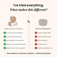 Eliré Clear Skin Balm jar label focuses on product benefits and use.