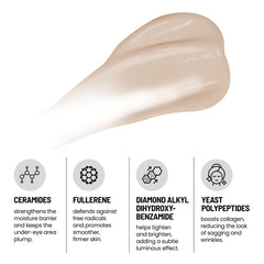 Swatch of Eliré eye cream with arginine and lysine peptides for firming.