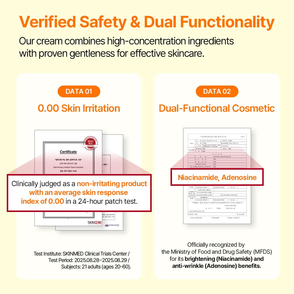 Absorbed ElixirLab Glutathione Cream leaves a non-sticky finish