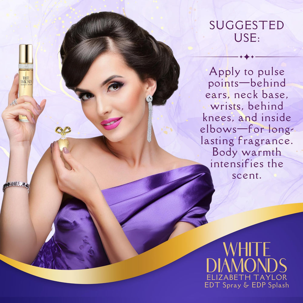 Elizabeth Taylor Signature Collection gift set packaging perfect for gifting on special occasions.