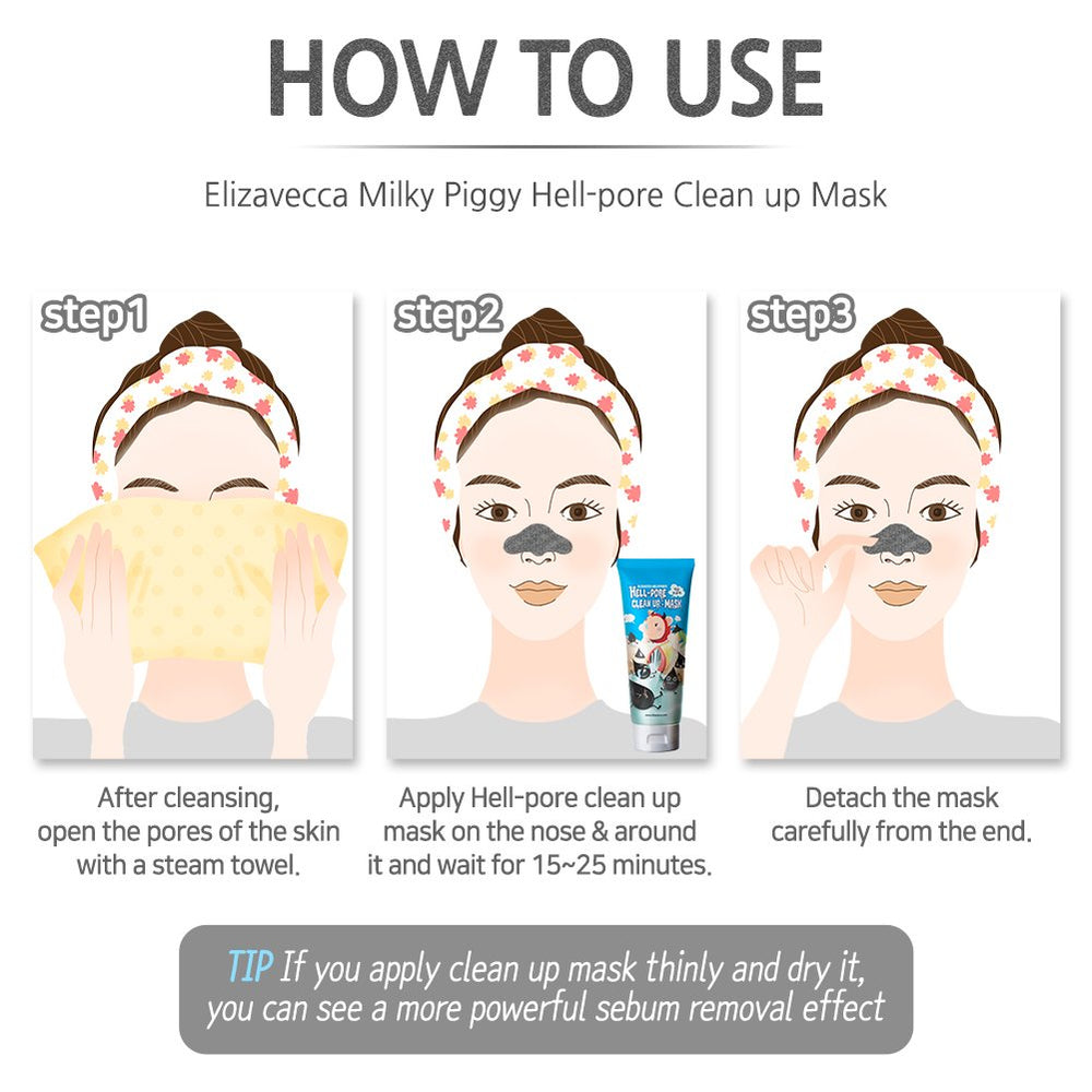 Elizavecca Milky Piggy Hell Pore Clean Up Mask steam prep on face