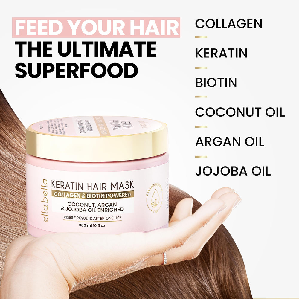 ELLA BELLA Keratin Hair Mask supports growth from roots to tips.