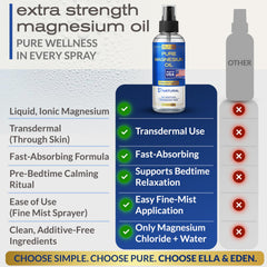 Evening routine with Ella and Eden magnesium oil spray for restful sleep.