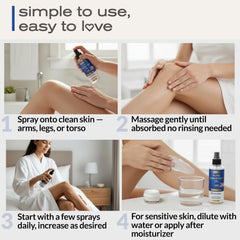 Feet and soles receive Ella and Eden magnesium oil spray for refreshing relief.