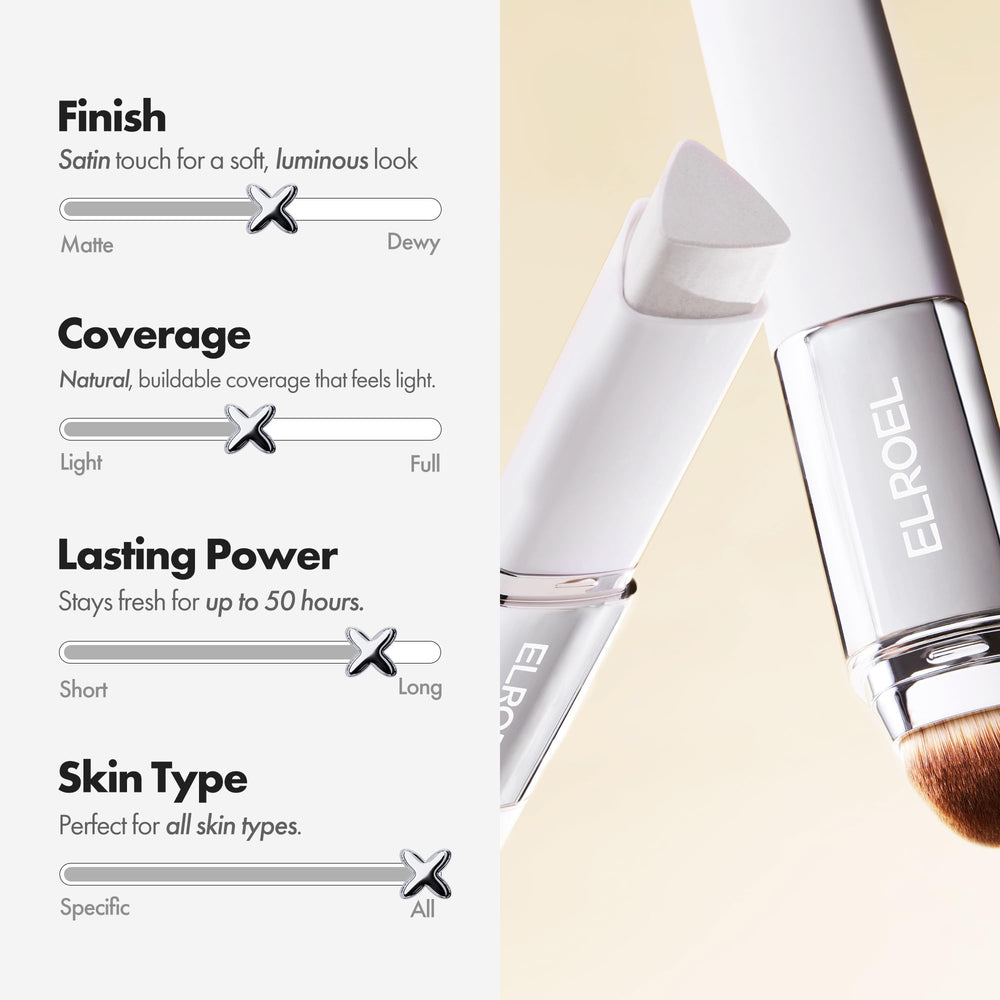 Shade 204 Tan on ELROEL Blanc Cover Stick V White