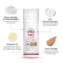 EltaMD UV Clear tint texture close-up reveals sheer coverage