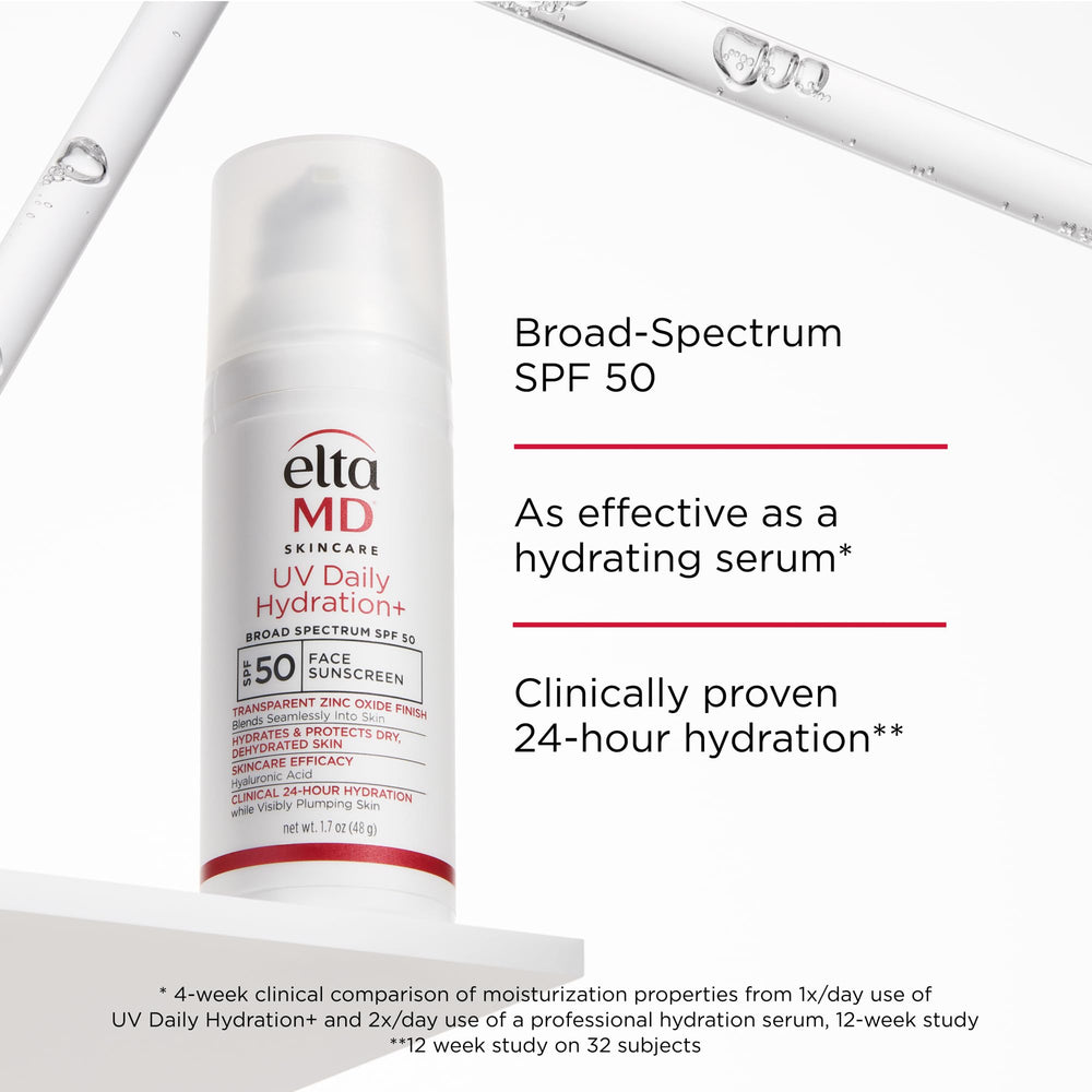 Hydration effect shows plump-looking skin texture