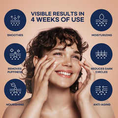 ElySeoul eye cream silky texture close-up highlighting quick absorption