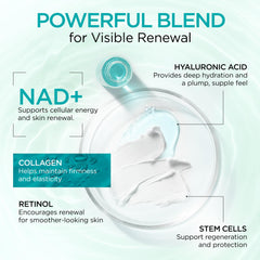 Ember Cloud retinol-niacinamide blend visual shows balanced anti-aging potential.