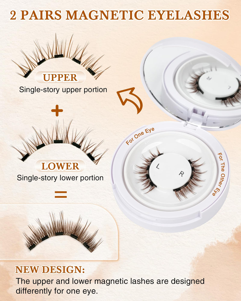 EMEDA reusable magnetic lashes deliver multiple wears without residue.