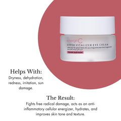 emergin-c Hyper-Vitalizer Cream texture closeup reveals silky glide and quick absorption.
