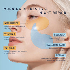 Enaskin Naturals retinol eye patches night use for overnight nourishment