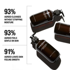 Energize Body Cleanser fragrance notes of chamomile, bergamot and rose for a spa-like experience.