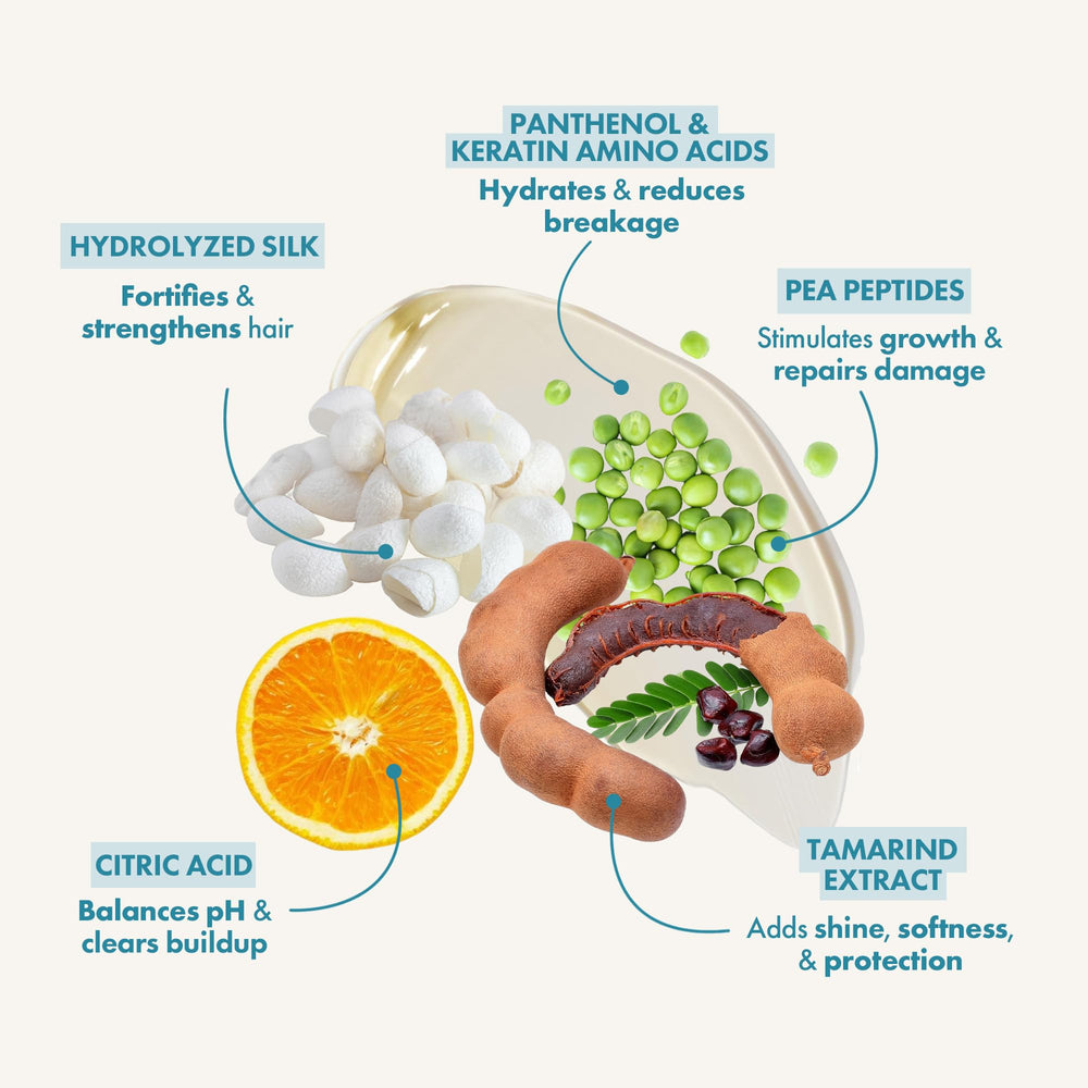 Enjoy Super Hydrate Shampoo rich-lather shows cleansing and moisture boost for hair.