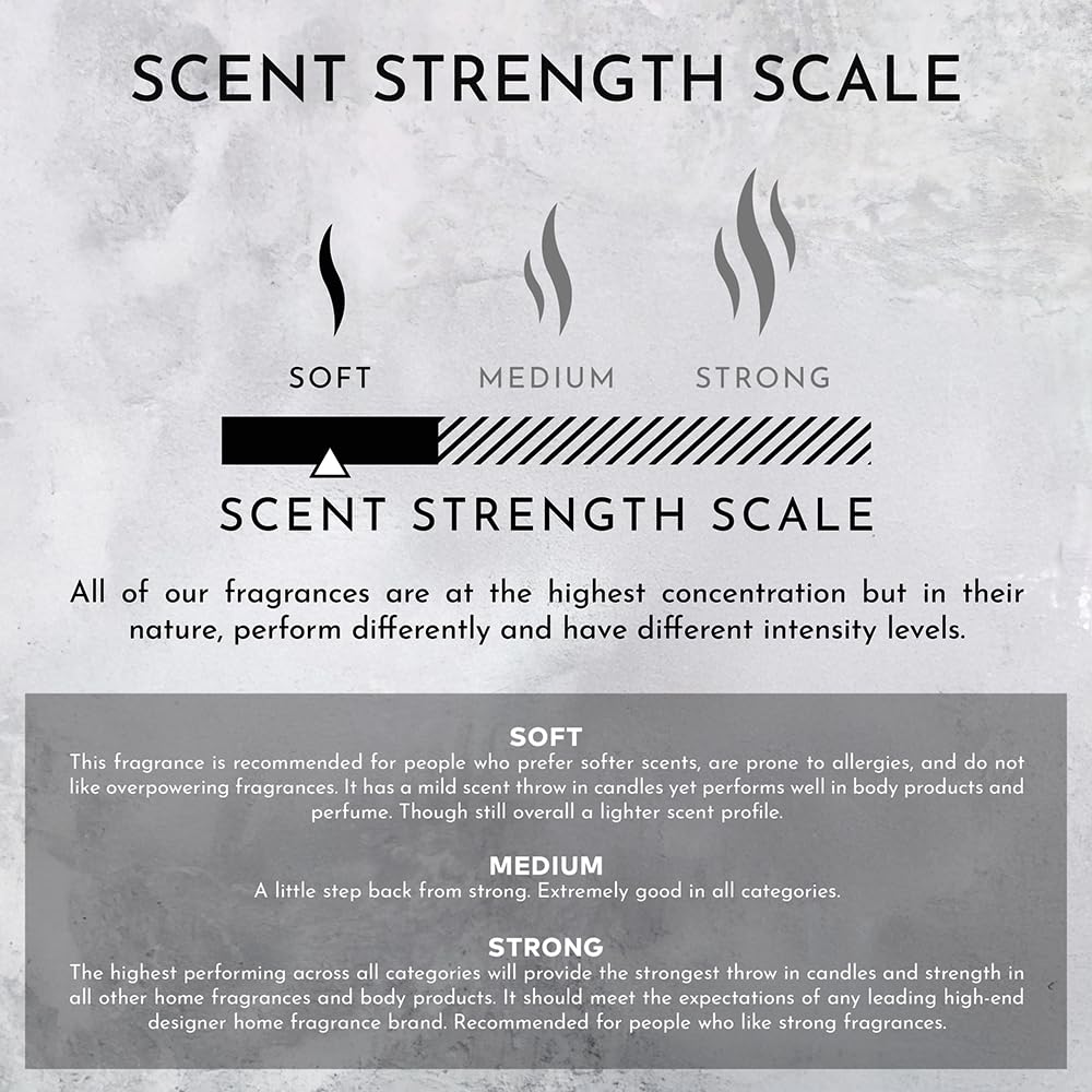 ENVIRONMENT WN Lotion aroma drops convey resort-inspired scent for mood enhancement