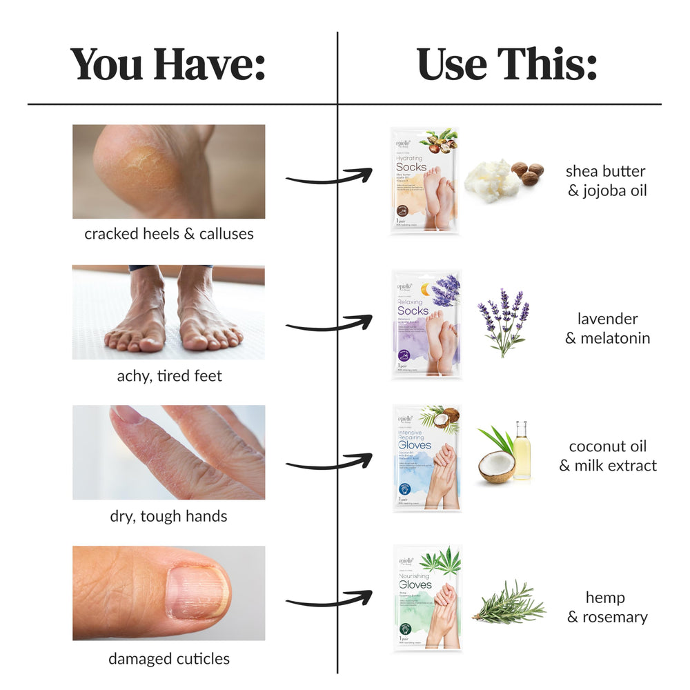 Epielle night-time hand care promoting relaxed, refreshed skin.