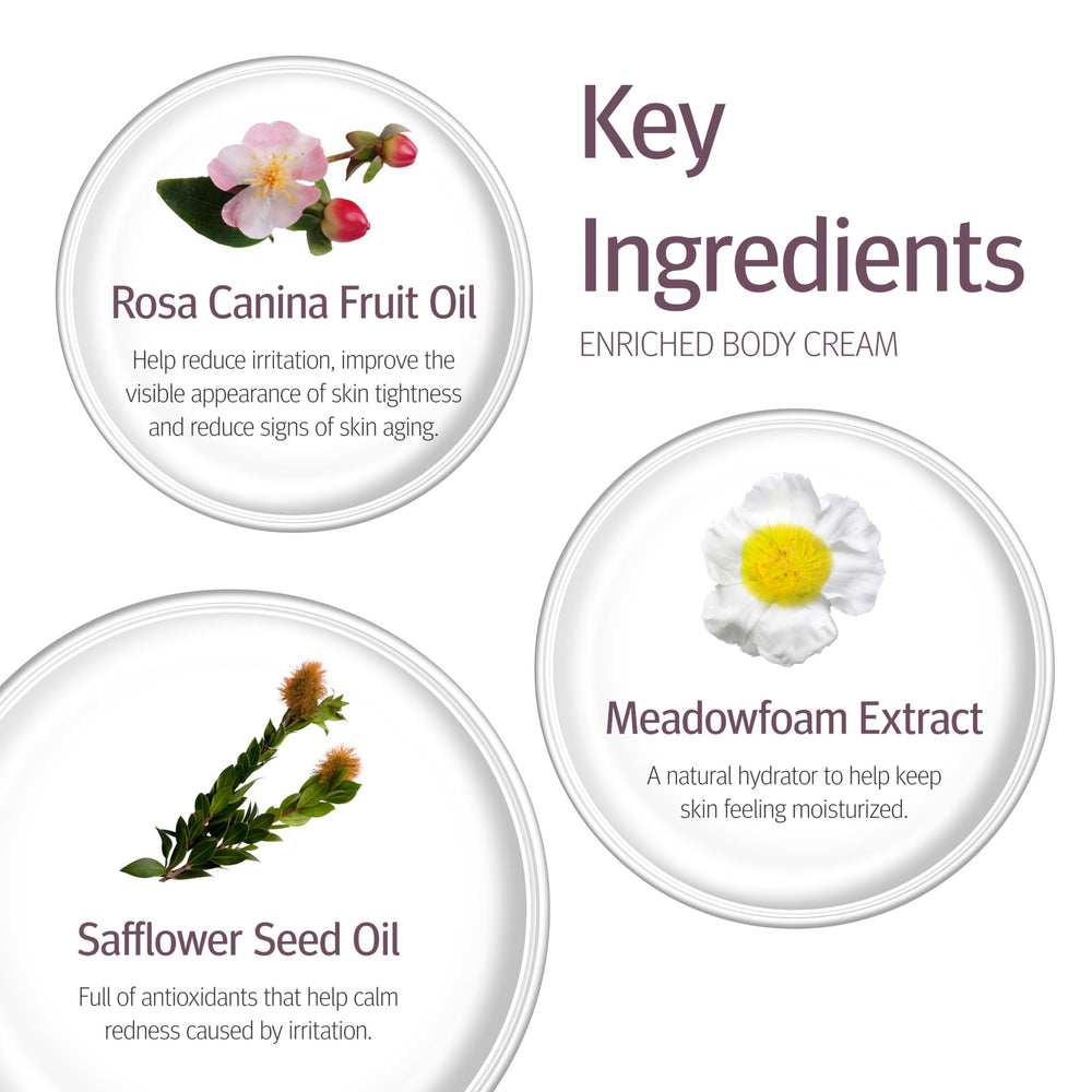 Epionce Enriched Body Cream on hands, providing enduring moisture.