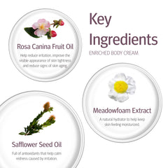 Epionce Enriched Body Cream on hands, providing enduring moisture.