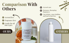 Hair appears lighter, softer, and more voluminous after use