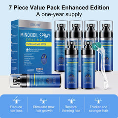 Beard area application using ERWCNMIE minoxidil formula