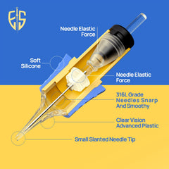 ES ETRSHIELD professional disinfection packaging ensures ready to use cartridges.