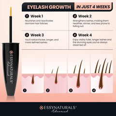 EssyNaturals Eyelash Serum packaging box highlights user-friendly design.