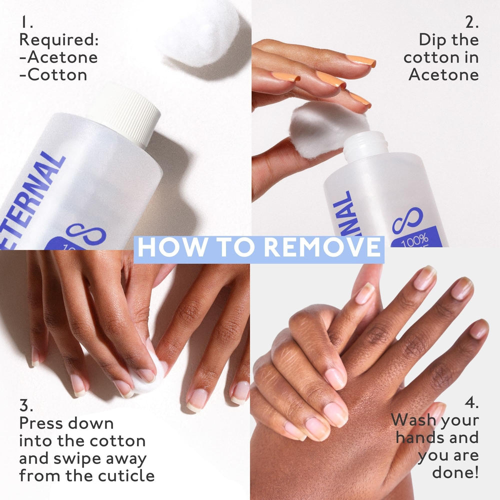 Eternal gel remover in-use with gloves demonstrates safer handling.