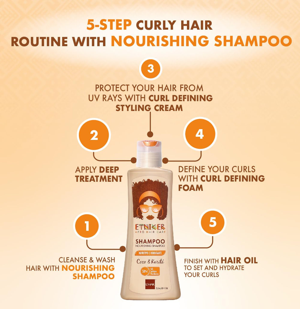 ETNIKER Nourishing Shampoo shea butter nourishment on hair strands promotes softness.