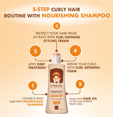 ETNIKER Nourishing Shampoo shea butter nourishment on hair strands promotes softness.