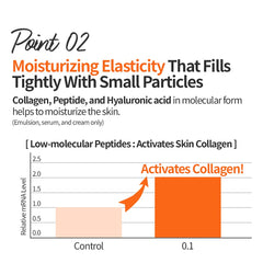 ETUDE Moistfull Collagen Toner packaging emphasizes hydration-ready formula