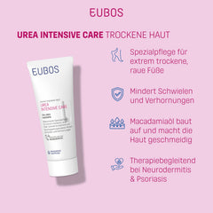 Pharmacy dermocosmetics label with PZN 03447871 on EUBOS packaging.