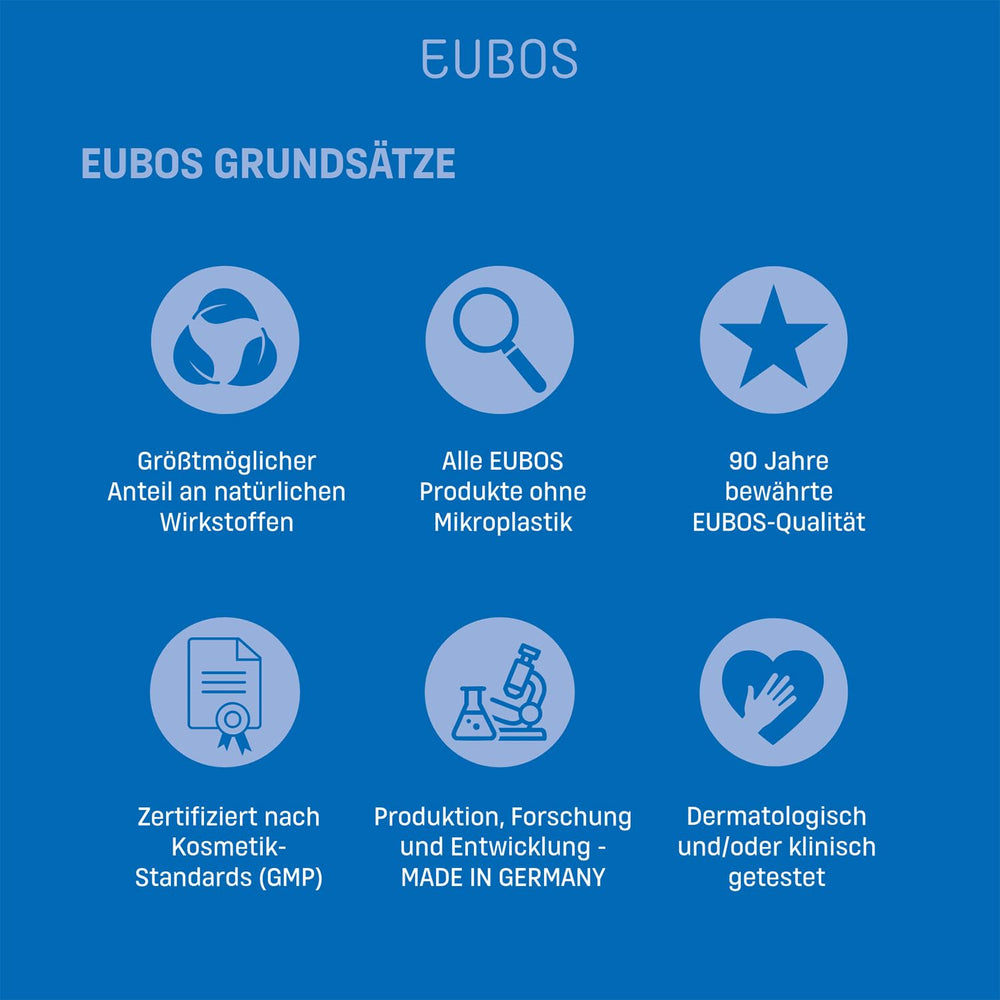 EUBOS packaging close-up highlighting PZN 03447871.