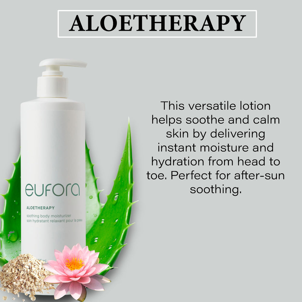 Application on arm demonstrating quick absorption and soothing feel.