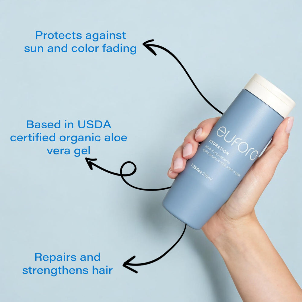 Eufora Hydration Leave-In Conditioner applied to towel-dried hair for deep hydration.