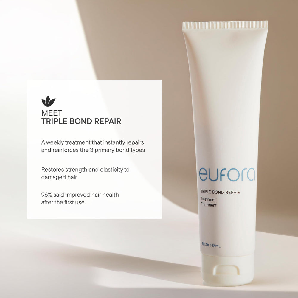 Eufora Triple Bond Repair Treatment application steps image emphasizes mid-lengths and ends.