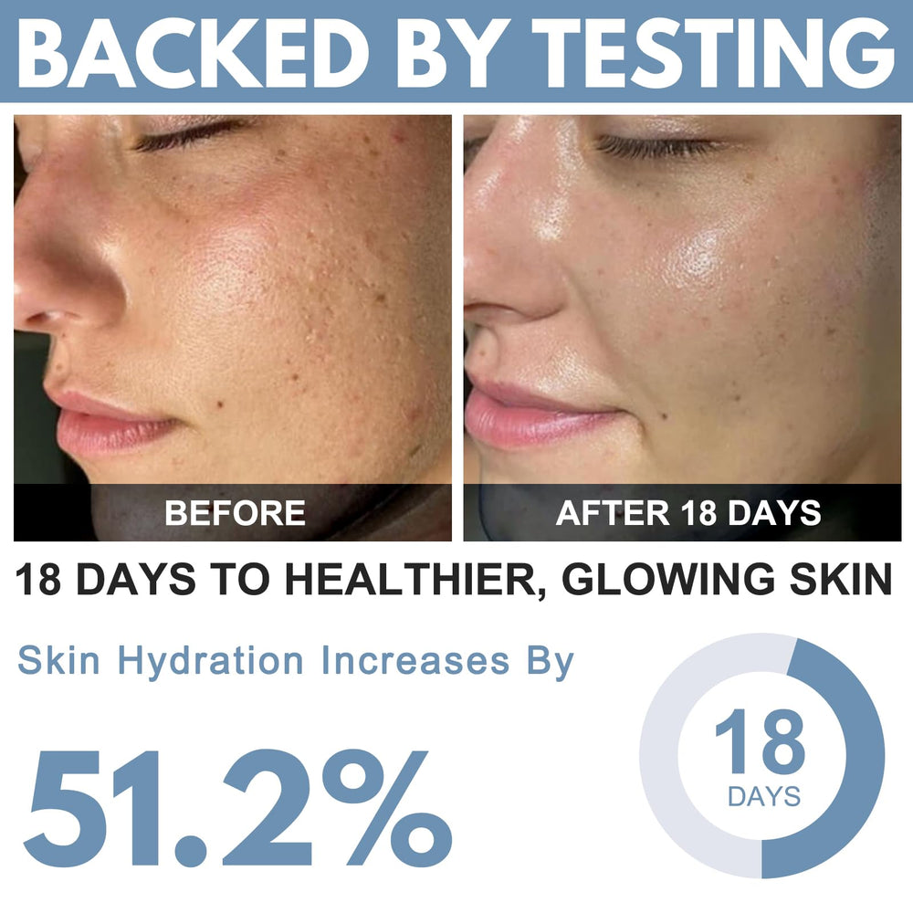 Ingredient spotlight: GHK-Cu copper peptides supporting collagen and elastin production.