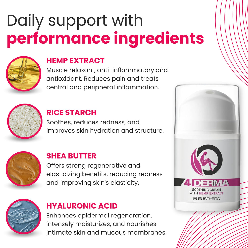 Applying 4DERMA on skin for targeted relief