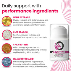 Applying 4DERMA on skin for targeted relief