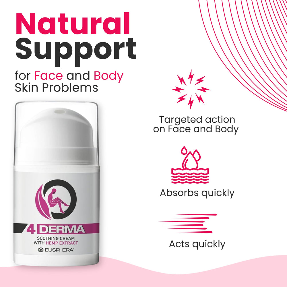 Eurofins dermatological testing confirms skin-safety and suitability