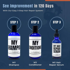 Evan Alexander MY Conditioner bottle highlighting tea tree oil ingredient